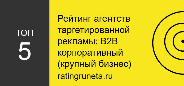 Рейтинг агентств таргетированной рекламы: B2B корпоративный (крупный бизнес)        </a>