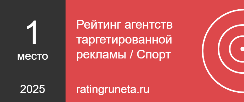 Рейтинг агентств таргетированной рекламы / Спорт          </a>
