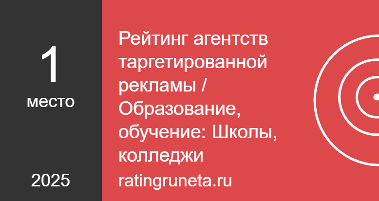 Рейтинг агентств таргетированной рекламы / Образование, обучение: Школы, колледжи          </a>