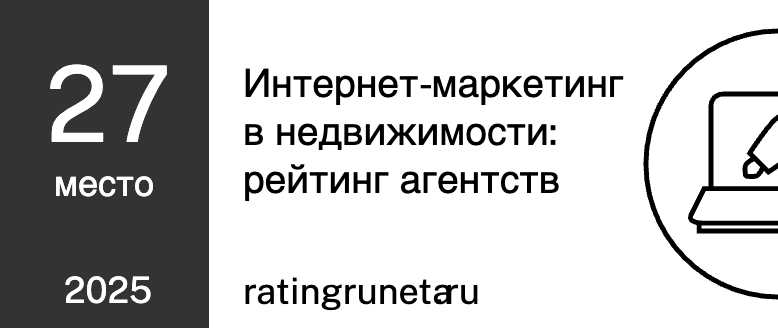 Рейтинг «Комплексное продвижение»