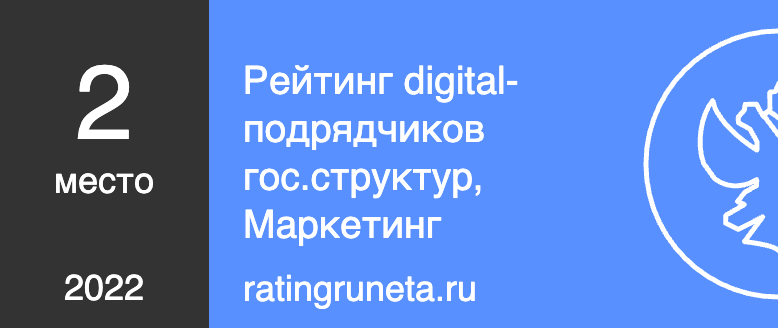Рейтинг digital-подрядчиков гос.структур, Маркетинг