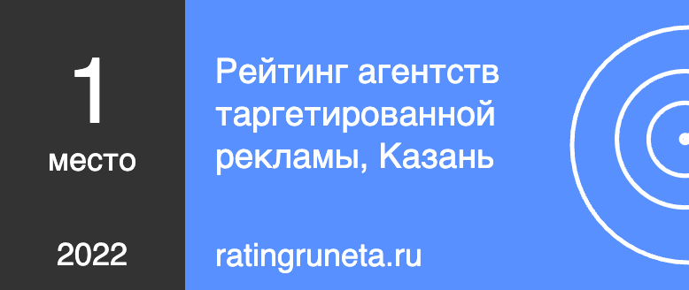 Рейтинг агентств таргетированной рекламы, Казань