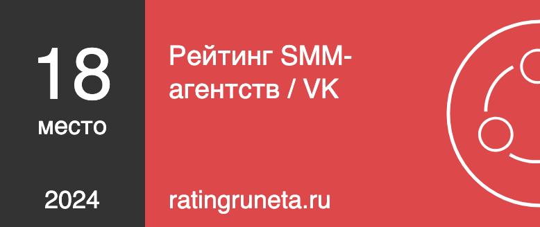 Рейтинг SMM-агентств / VK