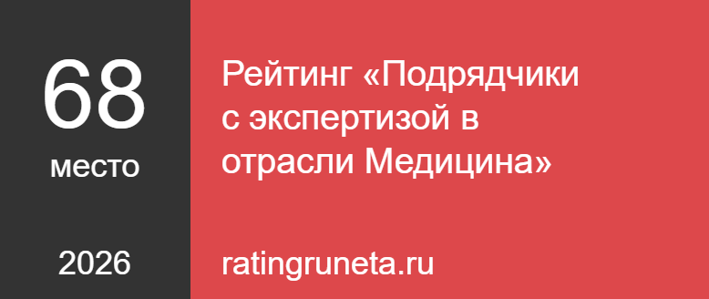 Рейтинг «Подрядчики с экспертизой в отрасли Медицина»
