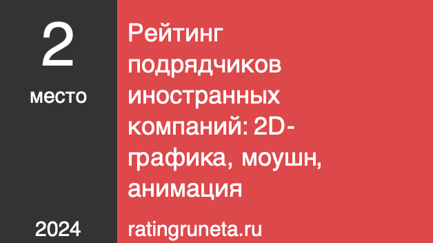 Рейтинг подрядчиков иностранных компаний: 2D-графика, моушн, анимация