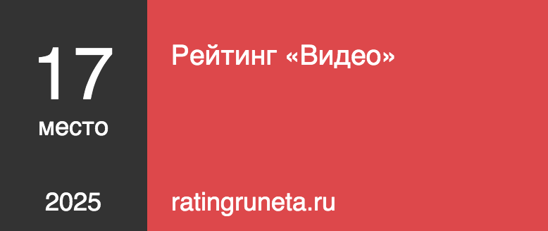 Рейтинг «Видео»