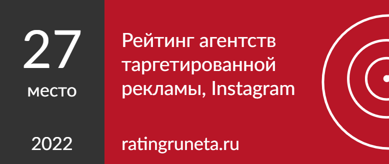 Рейтинг агентств таргетированной рекламы, Instagram