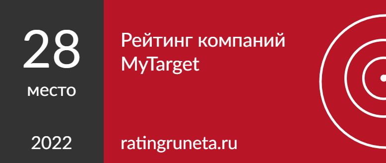 Рейтинг компаний MyTarget