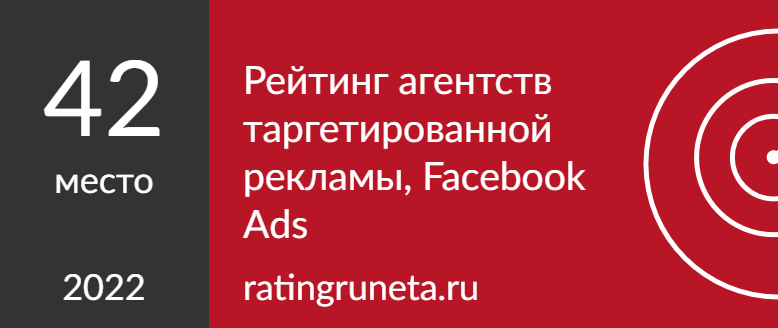 Рейтинг агентств таргетированной рекламы, Facebook Ads