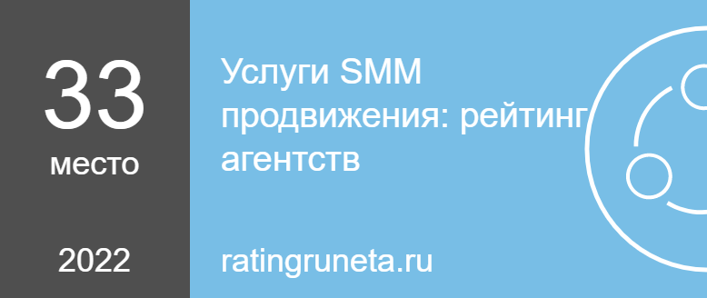 Услуги SMM продвижения: рейтинг агентств