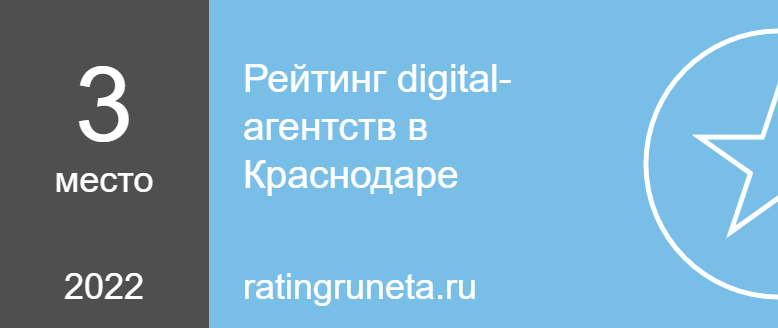 Рейтинг digital-агентств в Краснодаре