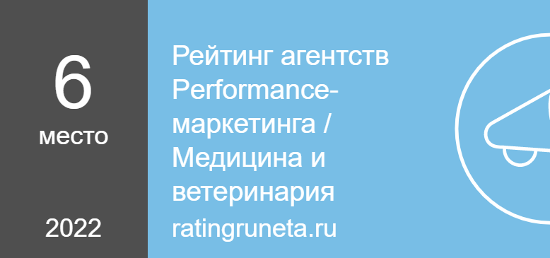 Рейтинг агентств Performance-маркетинга / Медицина и ветеринария