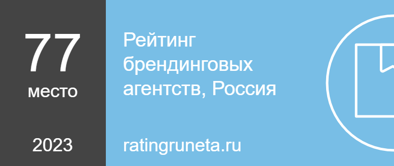 Рейтинг брендинговых агентств, Россия