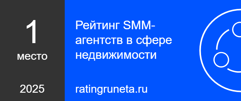 Рейтинг SMM-агентств в сфере недвижимости