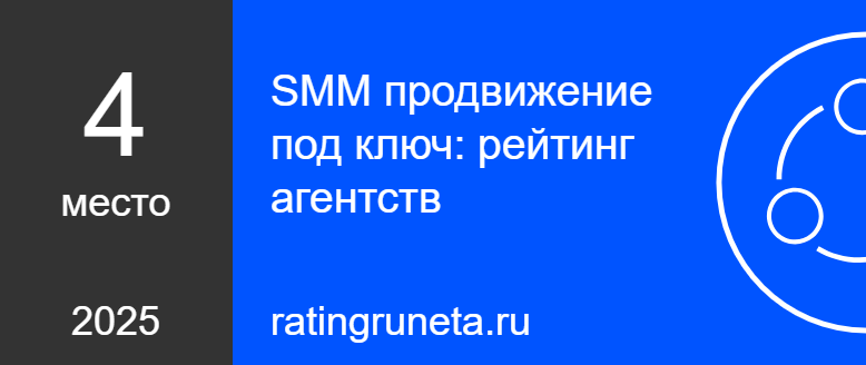 SMM продвижение под ключ: рейтинг агентств