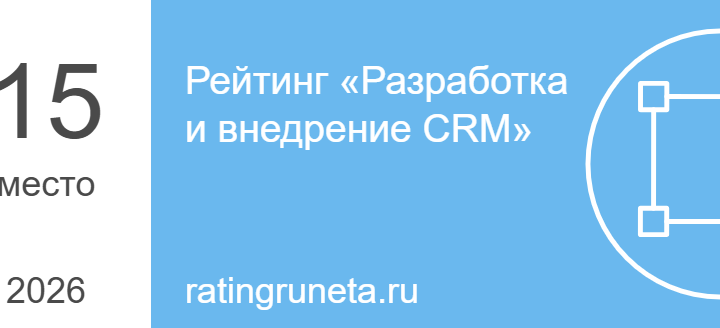 Рейтинг «Разработка и внедрение CRM»