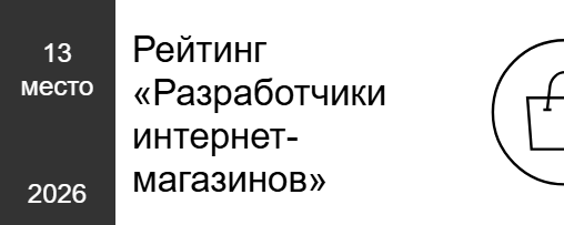 Рейтинг «Разработчики интернет-магазинов»
