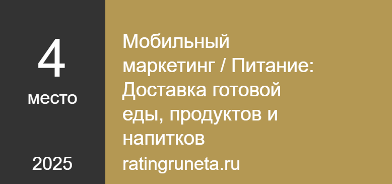 Мобильный маркетинг / Питание: Доставка готовой еды, продуктов и напитков
