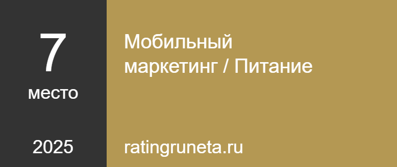 Мобильный маркетинг / Питание
