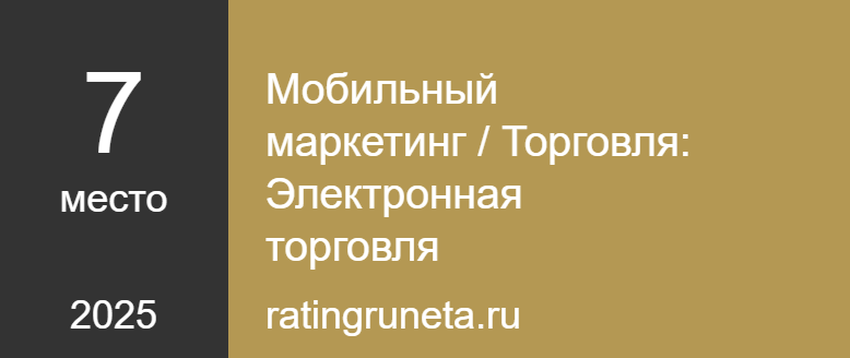 Мобильный маркетинг / Торговля: Электронная торговля