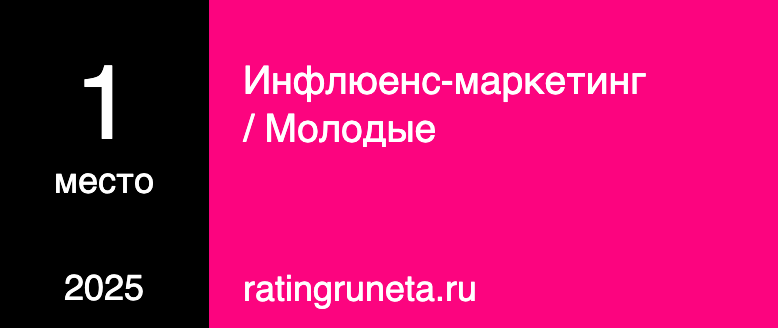 Инфлюенс-маркетинг / Молодые