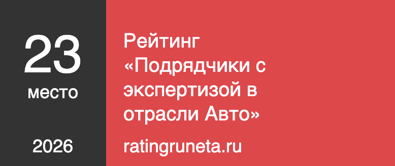 Рейтинг «Подрядчики с экспертизой в отрасли Авто»