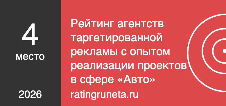 Рейтинг агентств таргетированной рекламы с опытом реализации проектов в сфере «Авто»
