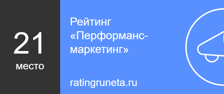 Рейтинг «Перформанс-маркетинг»