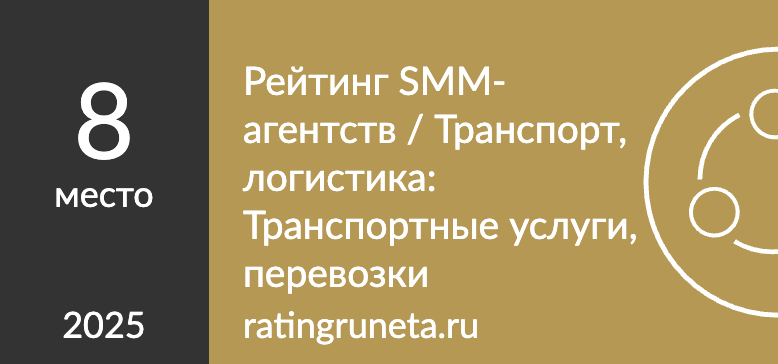 Рейтинг SMM-агентств / Транспорт, логистика 