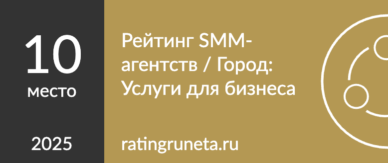 Рейтинг SMM-агентств / Город: Услуги для бизнеса