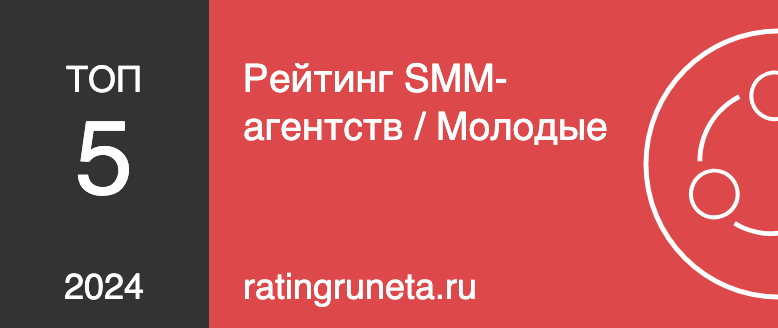 Рейтинг SMM-агентств / Молодые
